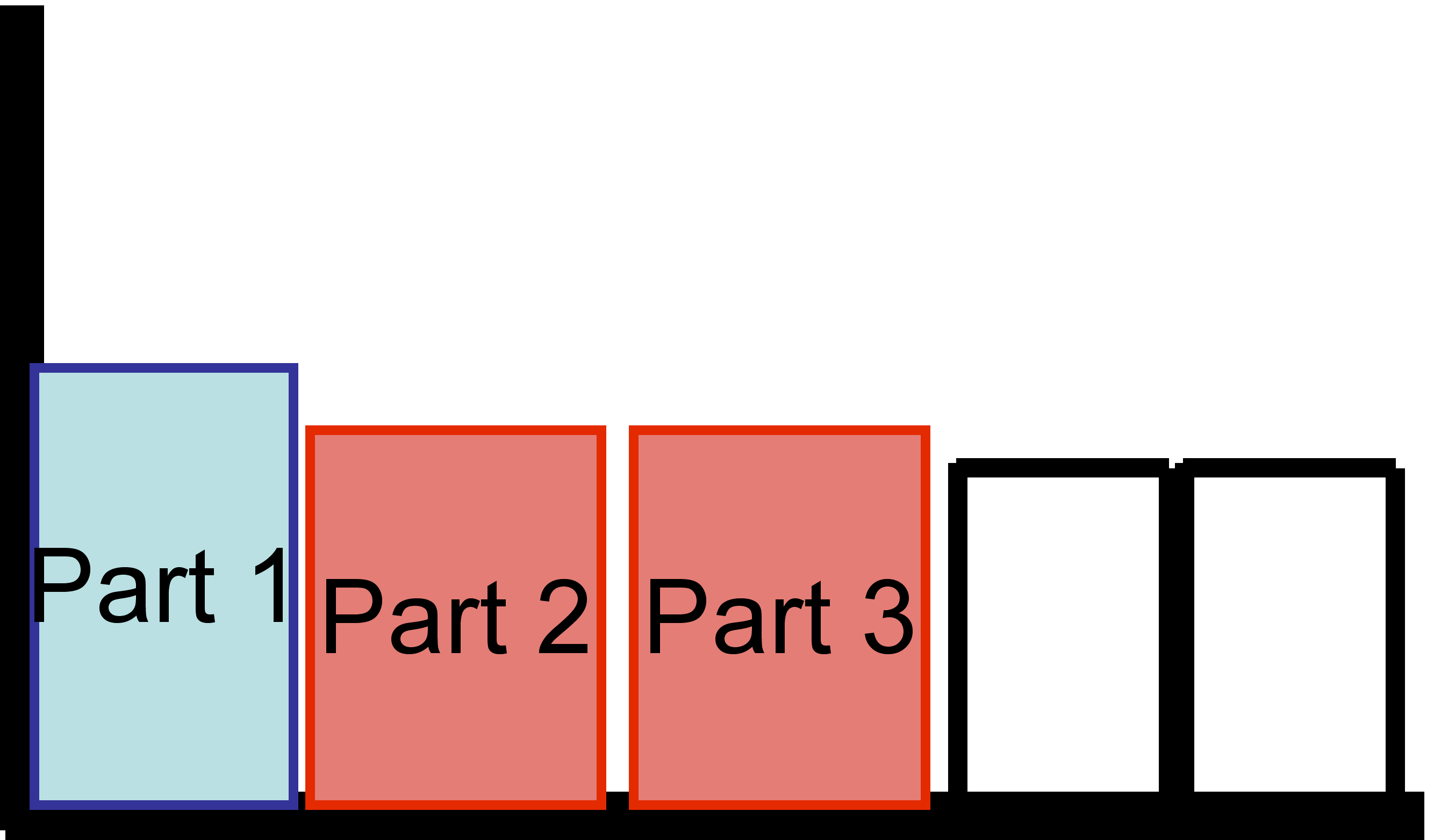 framework diagram